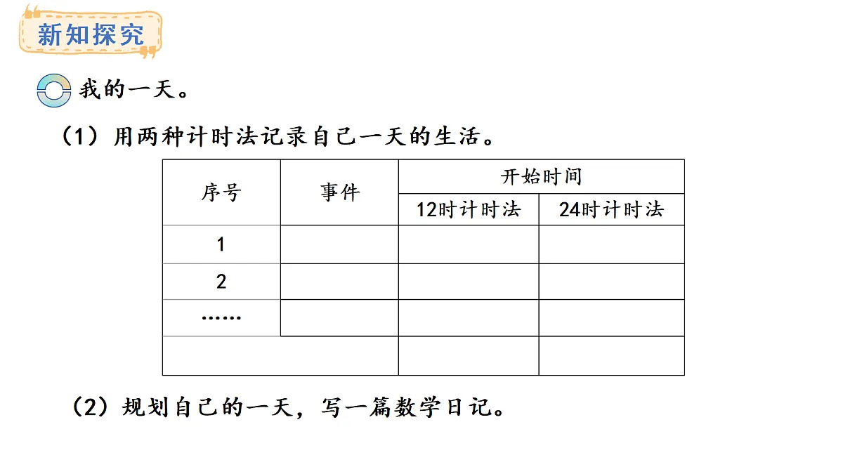 西师大版数学三年级上册综合与实践 年、月、日的秘密 活动一、二(课件)第7页
