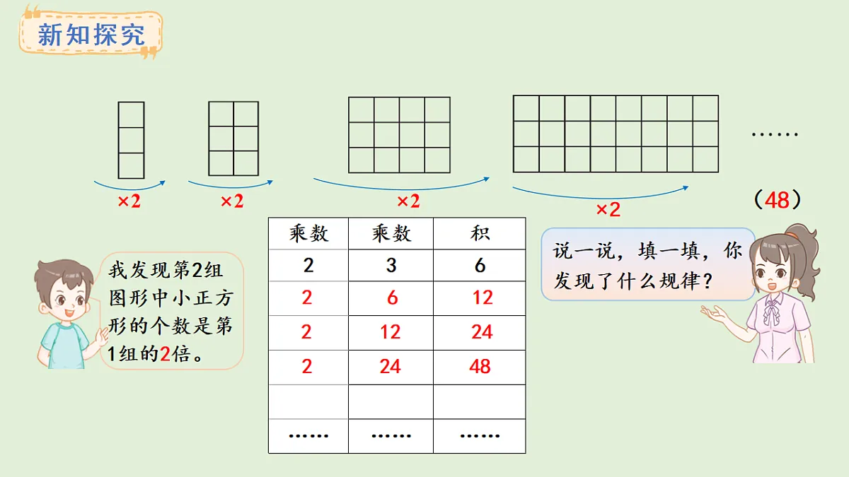 3.5 探索规律(课件)2025-2026学年西师大版三年级数学上册第4页