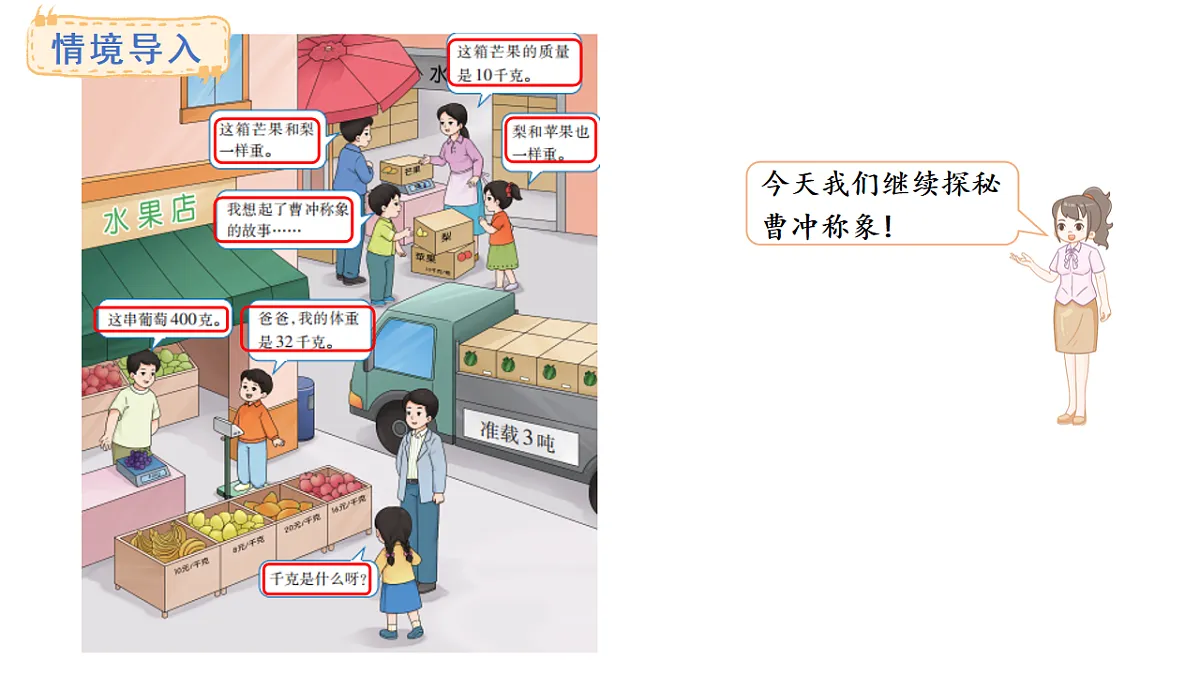 西师大版数学三年级上册探秘曹冲称象 活动二(课件)第2页