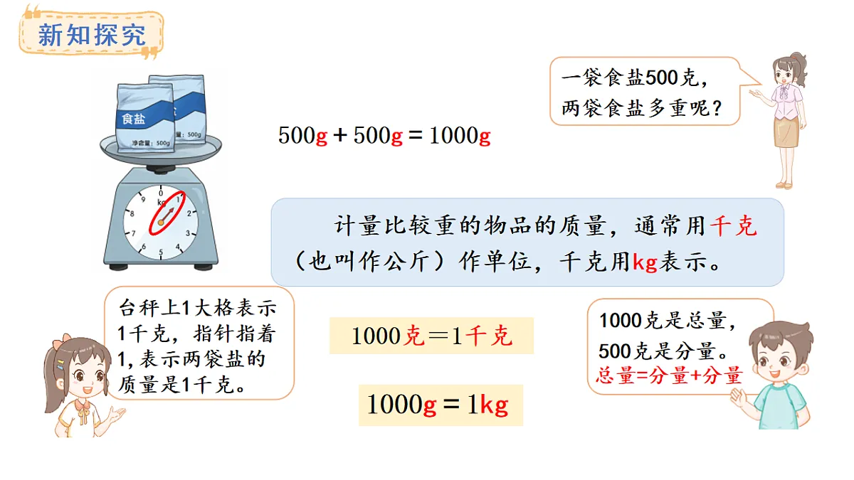 西师大版数学三年级上册探秘曹冲称象 活动一(课件)第5页