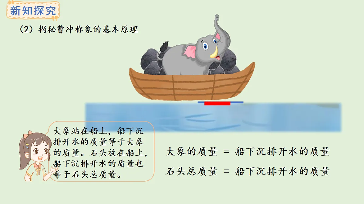 探秘曹冲称象 活动二(课件)2025-2026学年西师大版三年级数学上册02第6页