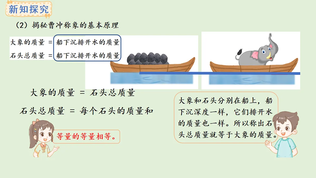 探秘曹冲称象 活动二(课件)2025-2026学年西师大版三年级数学上册02第7页