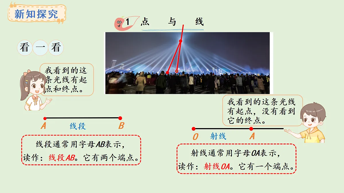 6.1 射线、线段与直线(课件)2025-2026学年西师大版三年级数学上册第3页