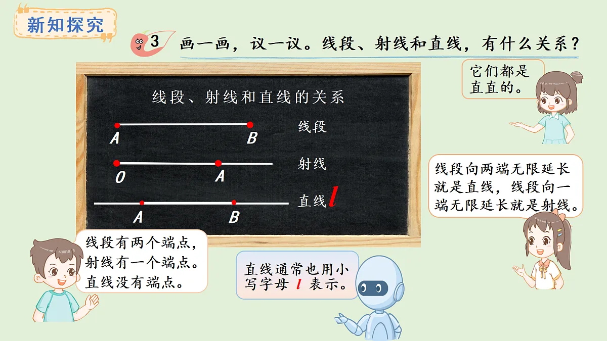 6.1 射线、线段与直线(课件)2025-2026学年西师大版三年级数学上册第7页