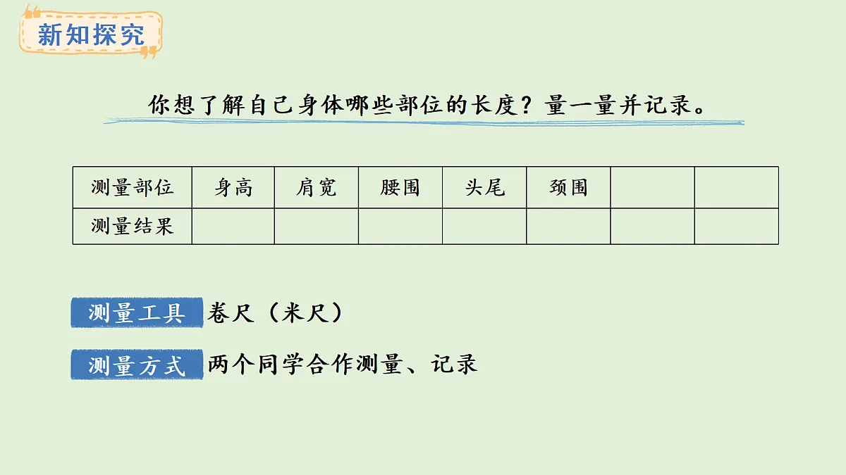 身体上的尺子(课件)2025-2026学年人教版二年级数学上册第5页