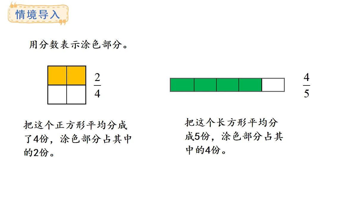 6.5 进一步认识分数(课件)2025-2026学年人教版三年级数学上册第2页