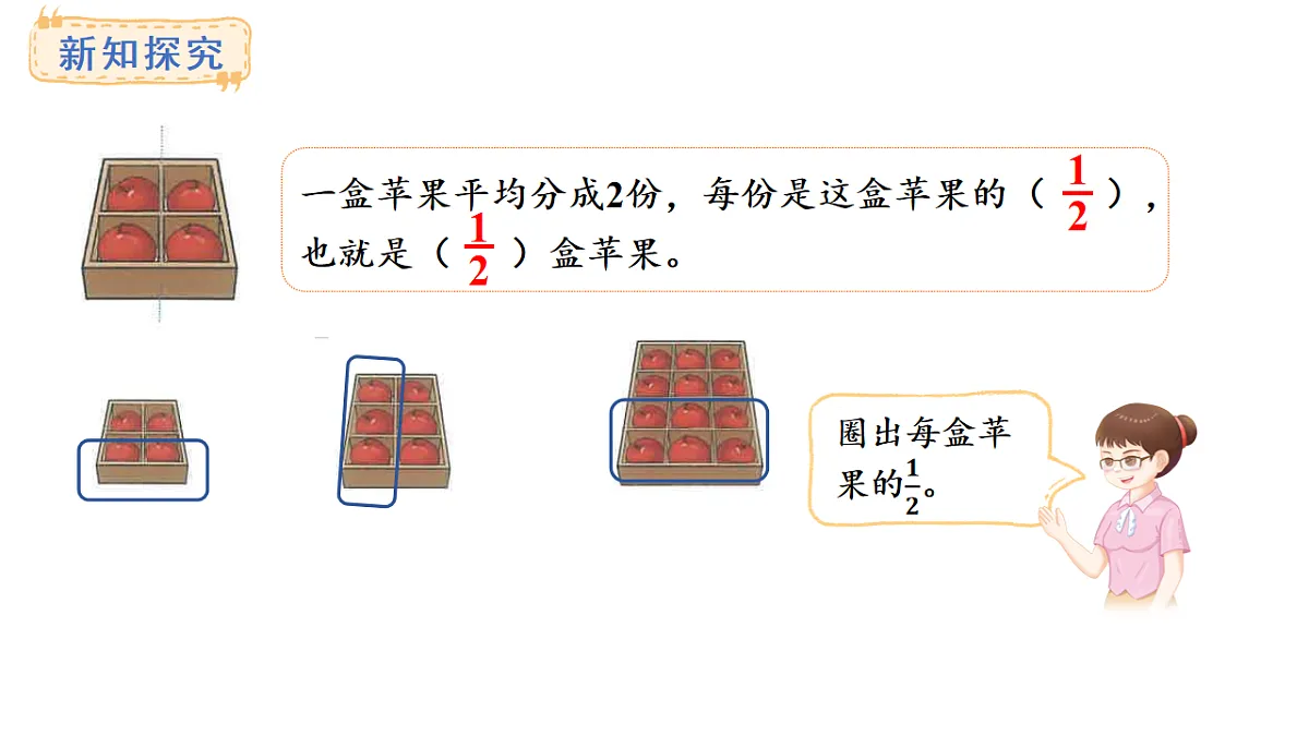 6.5 进一步认识分数(课件)2025-2026学年人教版三年级数学上册第3页