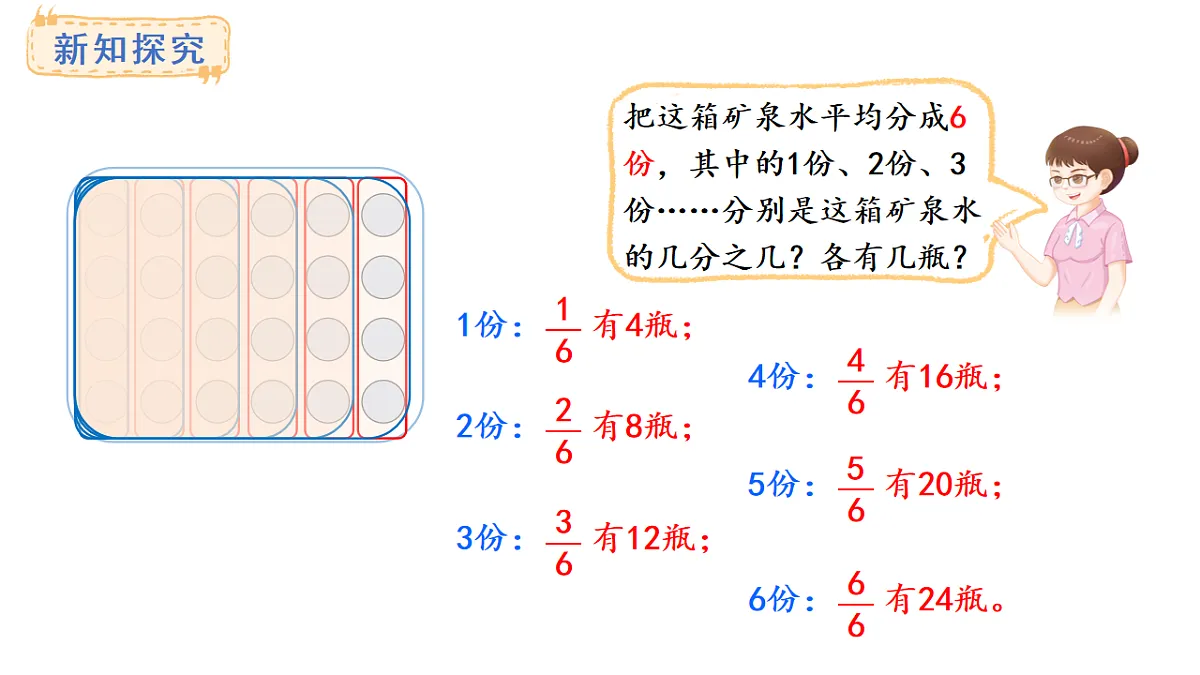 6.5 进一步认识分数(课件)2025-2026学年人教版三年级数学上册第6页