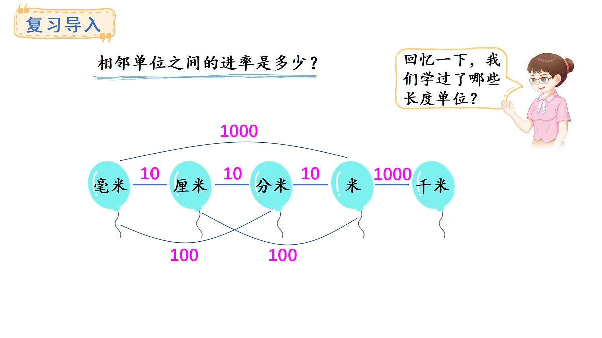 3.4 估计距离(课件)2025-2026学年人教版三年级数学上册第2页