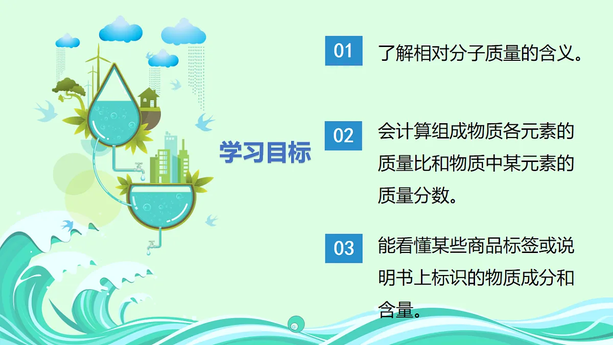 第四单元课题3 物质组成的表示(3) 课件第2页