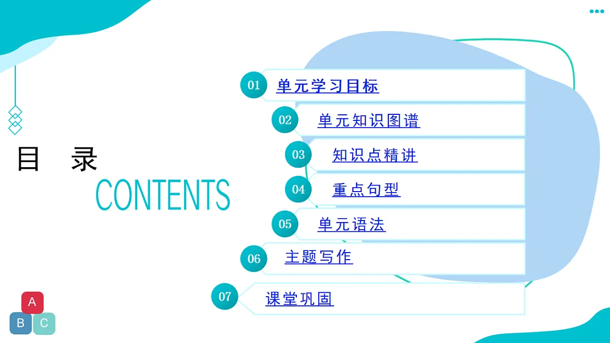 外研版英语八年级上册 Unit 1 This is me 复习课件第2页