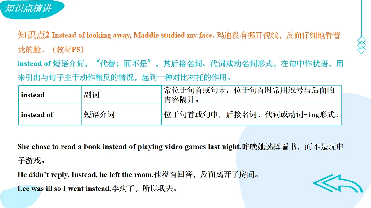 外研版英语八年级上册 Unit 1 This is me 复习课件第8页