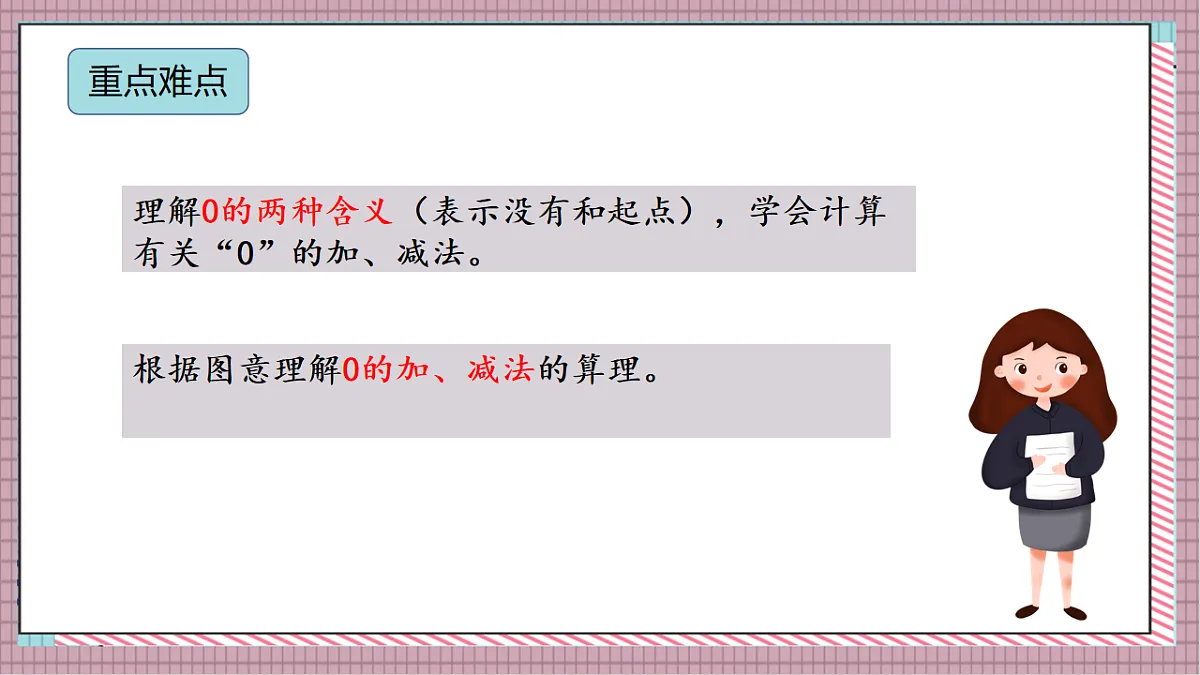 北京版数学一上3.3《0的认识和加减法》(第一课时)教学课件)第3页