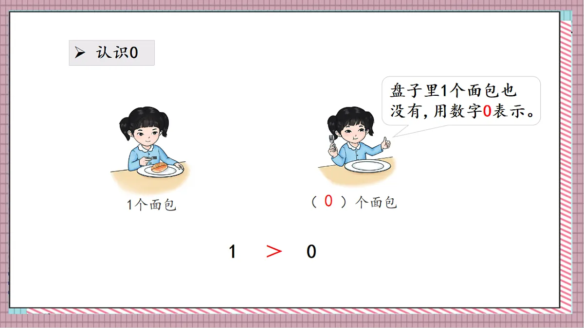 北京版数学一上3.3《0的认识和加减法》(第一课时)教学课件)第7页