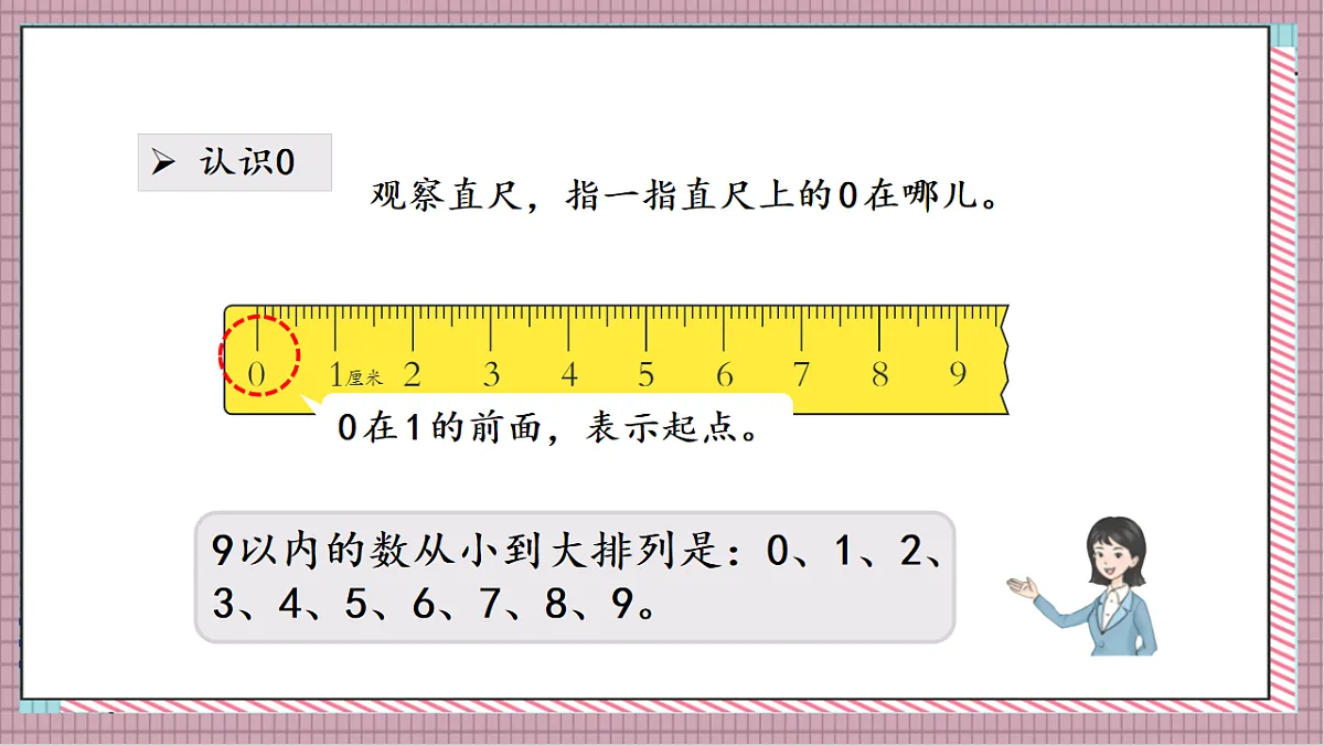 北京版数学一上3.3《0的认识和加减法》(第一课时)教学课件)第8页