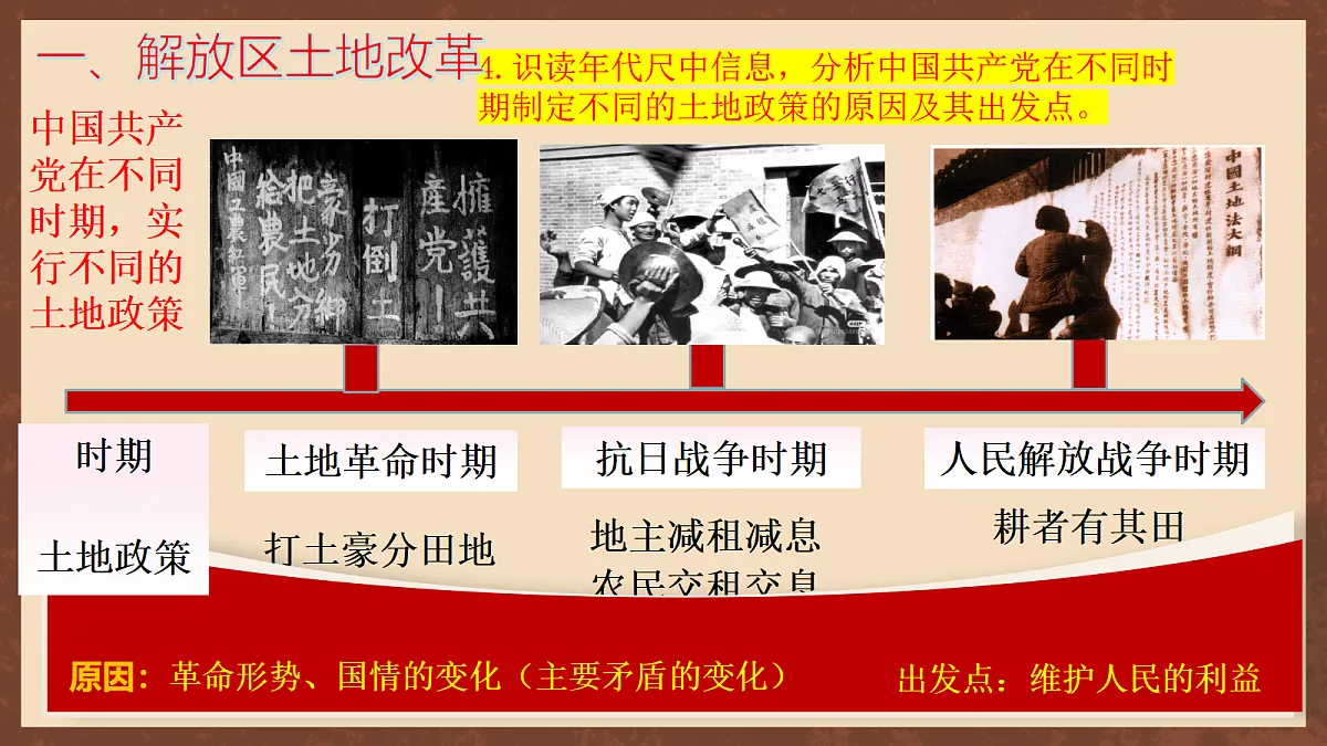 人教统编版历史八上第21课《人民解放战争的胜利》课件第7页
