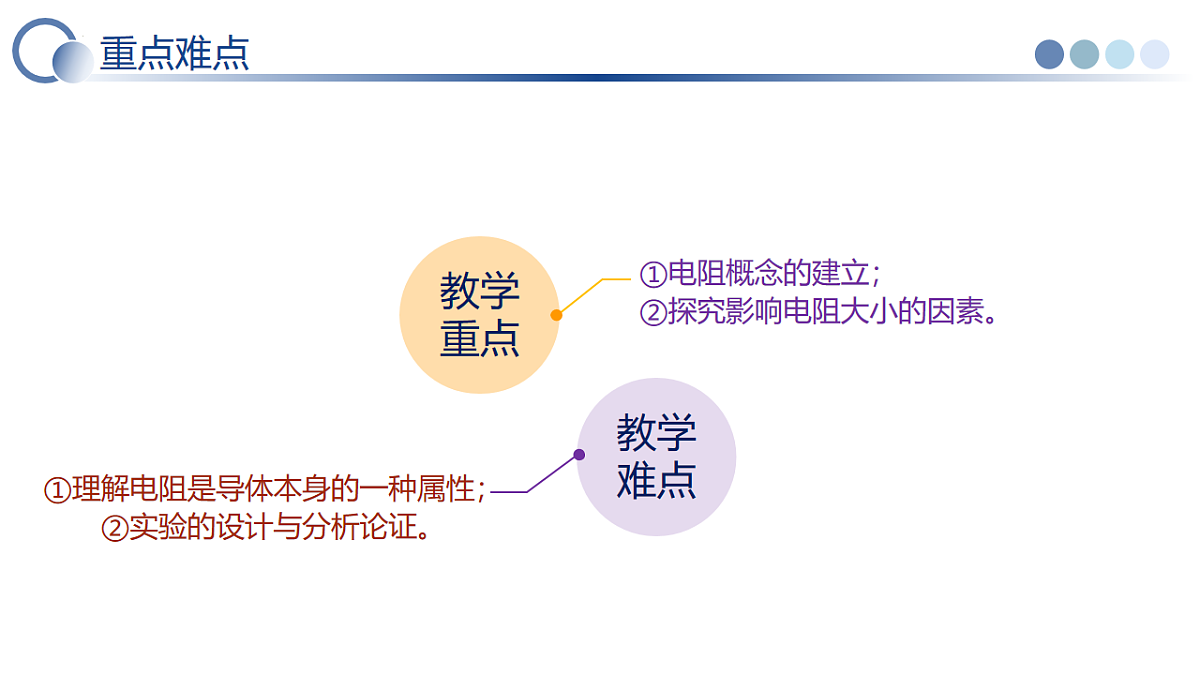 第3节 电阻(教学课件)物理人教版2024九年级全一册第3页
