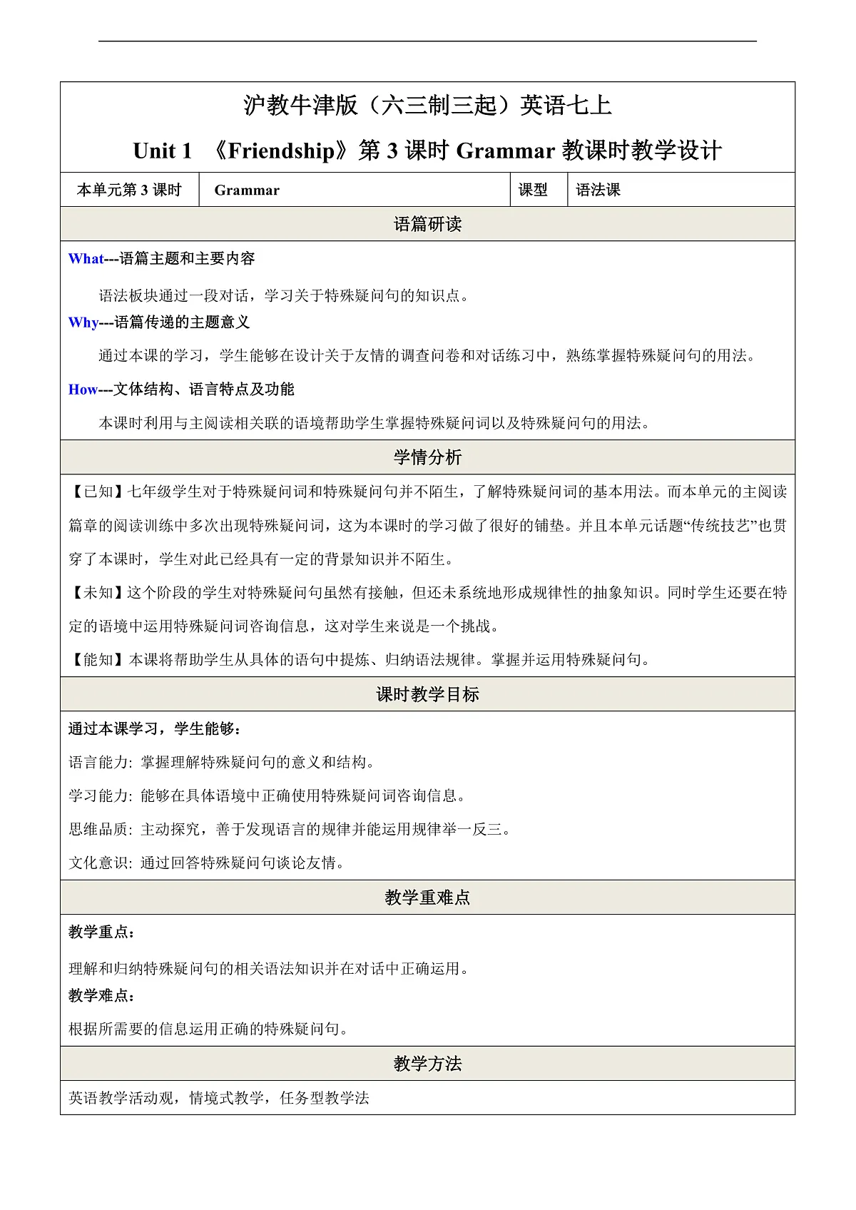 沪教牛津版(六三制三起)英语七上Unit 1 《Friendship》 第3课时Grammar教学设计第1页