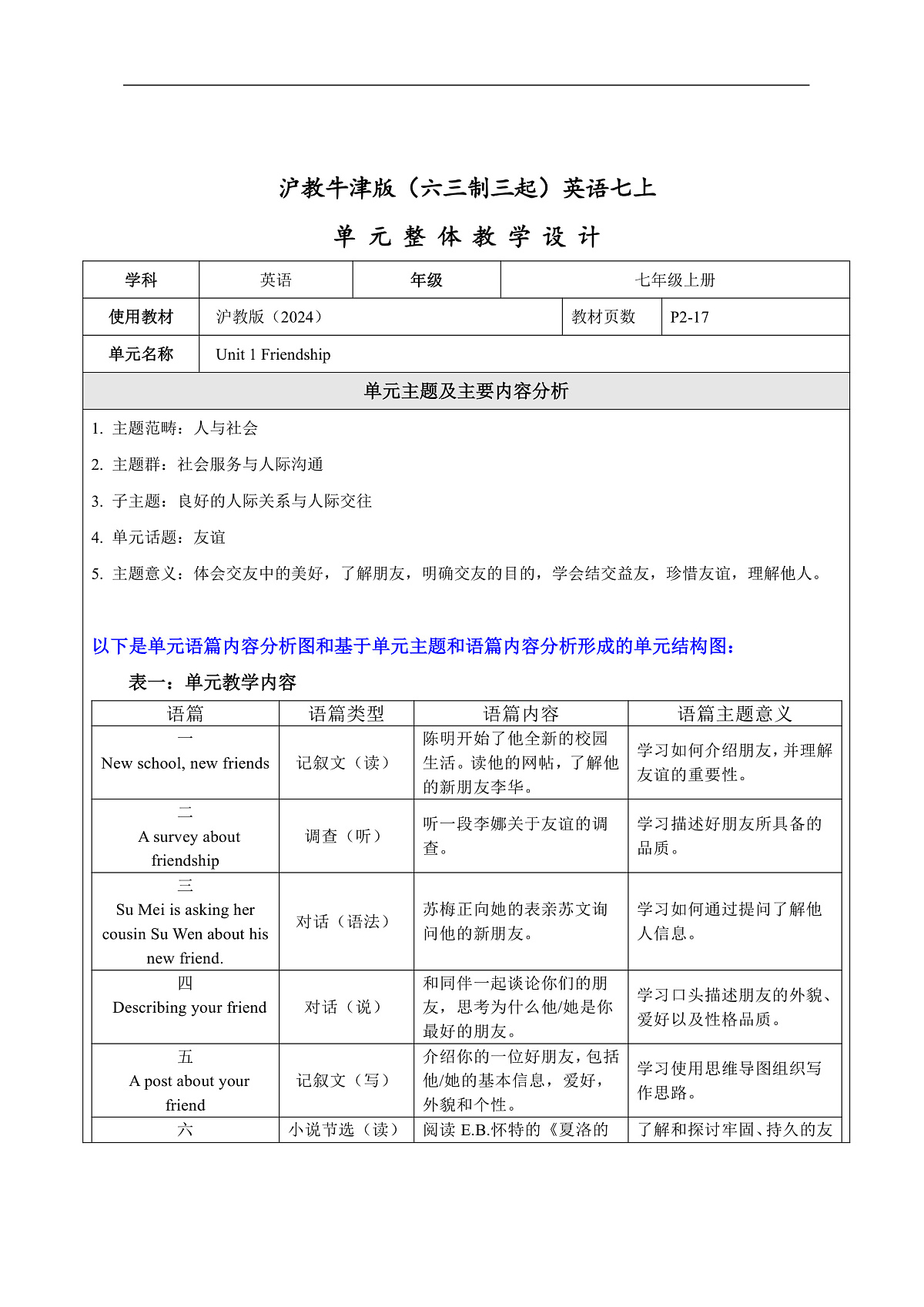 沪教牛津版(六三制三起)英语七上Unit 1 《Friendship》 大单元整体教学分析第1页