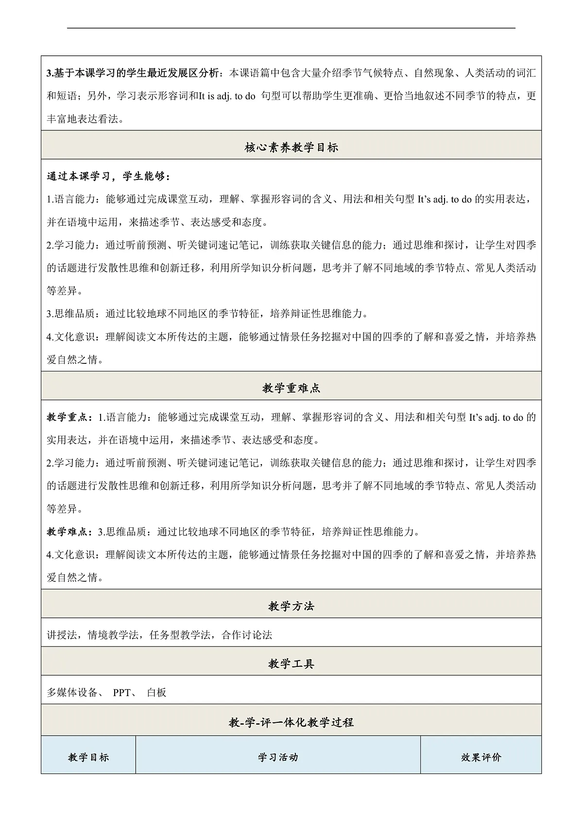 沪教牛津版(六三制三起)英语七上 Unit 3 《The seasons 》 第二课时Grammar&Listening教学设计第2页