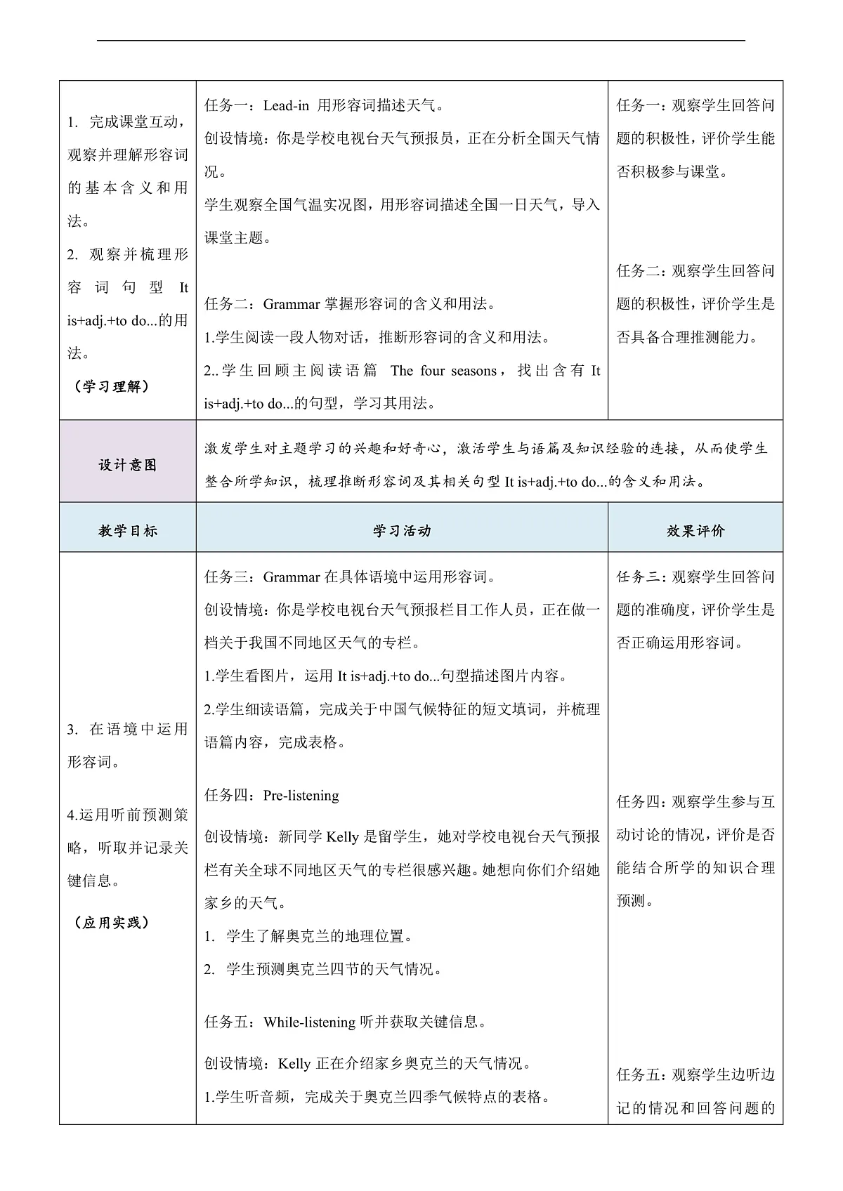 沪教牛津版(六三制三起)英语七上 Unit 3 《The seasons 》 第二课时Grammar&Listening教学设计第3页