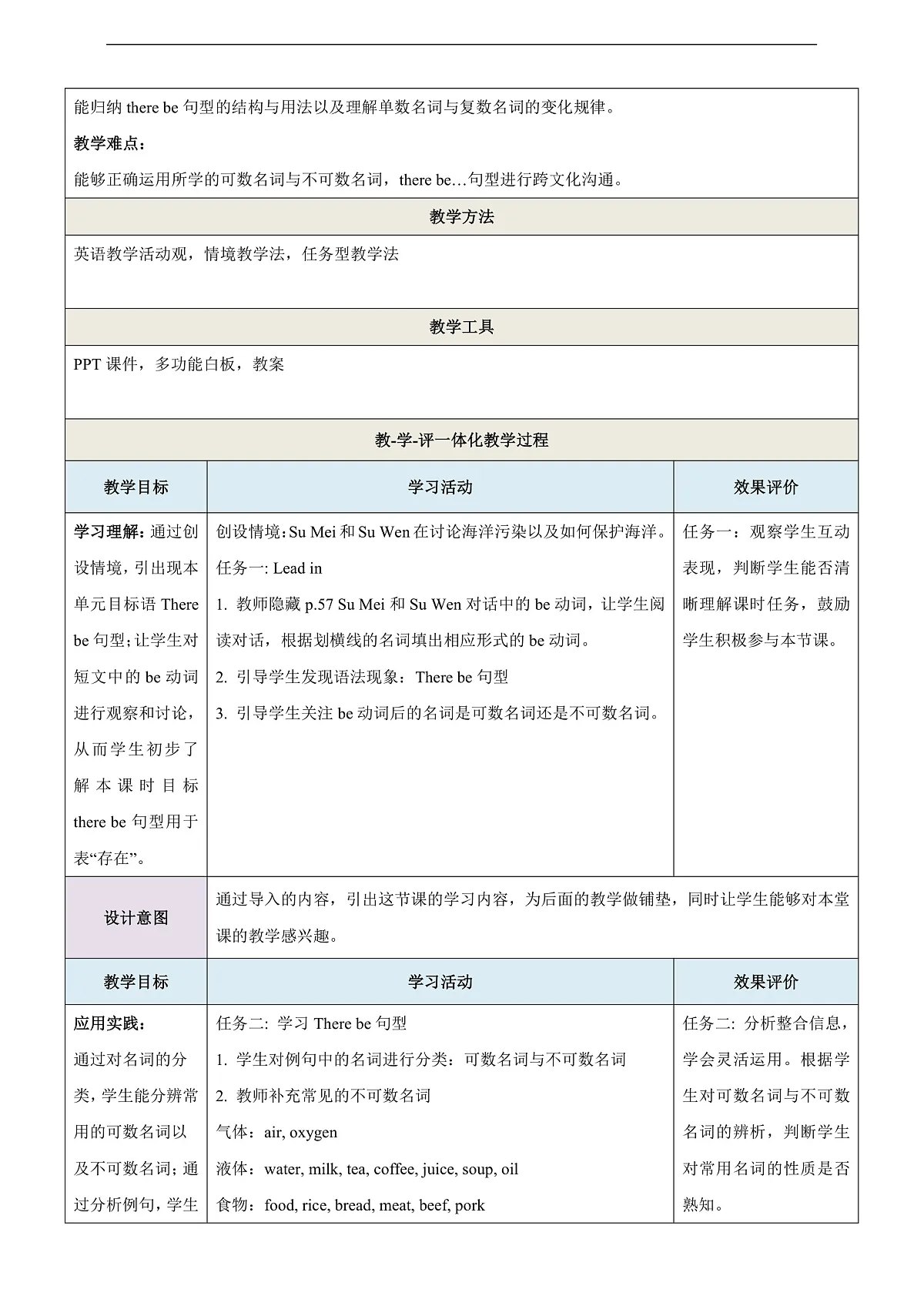 沪教牛津版(六三制三起)英语七上Unit 4 《The Earth》第3课时 Grammar教学设计第2页