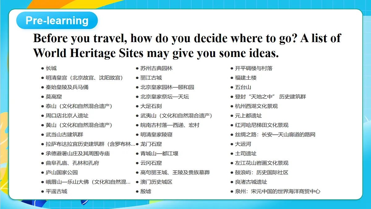 沪教牛津版(六三制三起)英语七上Unit 6 《Travelling around Asia》第5课时Focusing on culture(课件)第4页