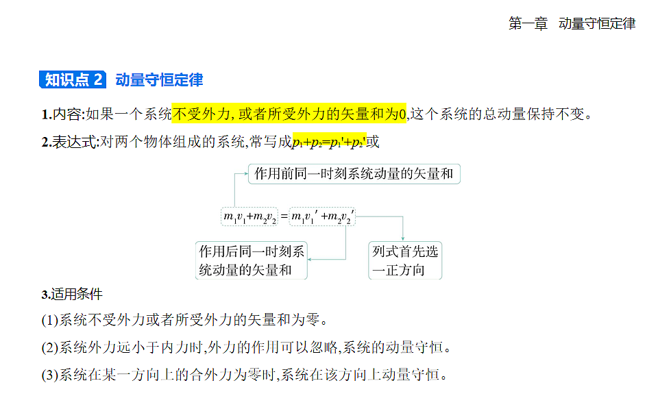 1.3动量守恒定律知识点串讲课件-人教版高中物理高二上学期第2页
