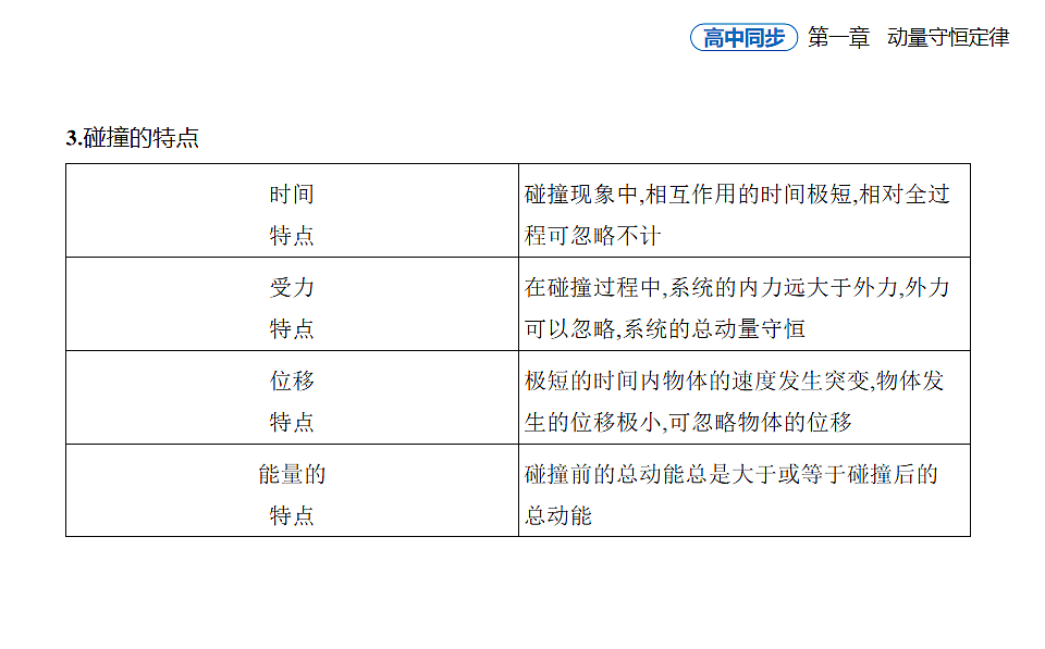1.5弹性碰撞和非弹性碰撞知识点串讲课件-人教版高中物理高二上学期第3页