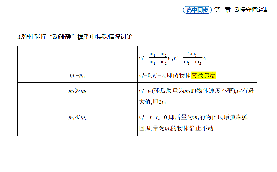 1.5弹性碰撞和非弹性碰撞知识点串讲课件-人教版高中物理高二上学期第5页