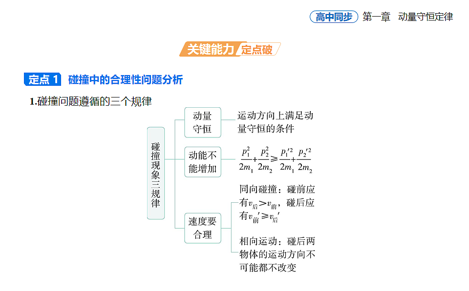 1.5弹性碰撞和非弹性碰撞知识点串讲课件-人教版高中物理高二上学期第8页