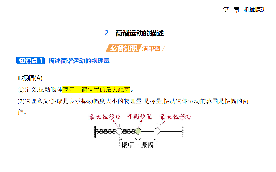 2.2 简谐运动的描述知识点串讲课件-人教版高中物理高二上学期pptx第1页