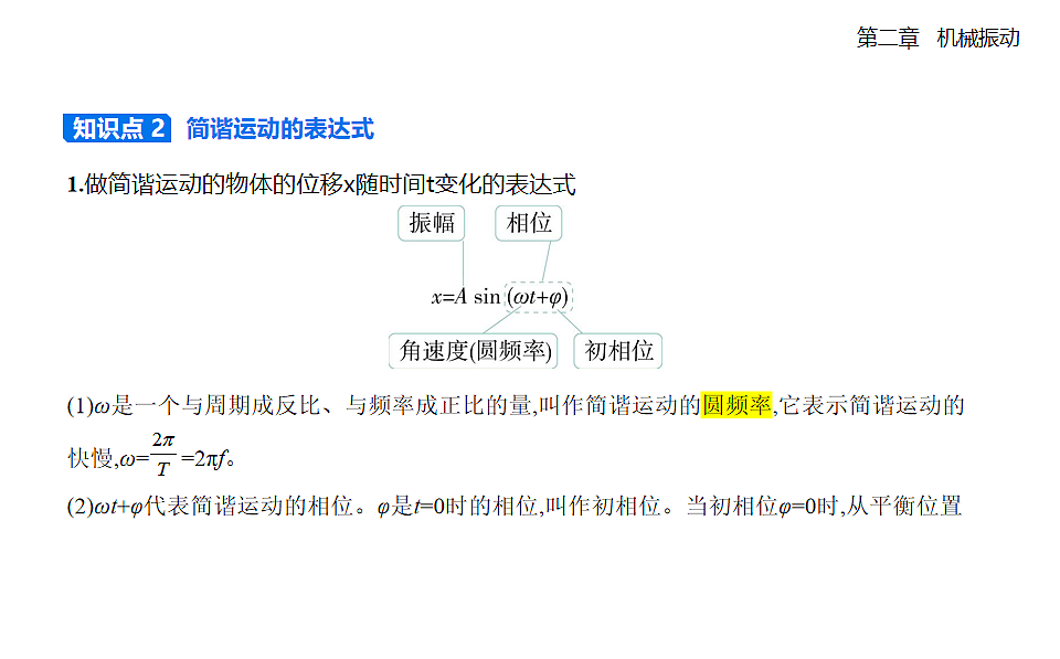 2.2 简谐运动的描述知识点串讲课件-人教版高中物理高二上学期pptx第4页