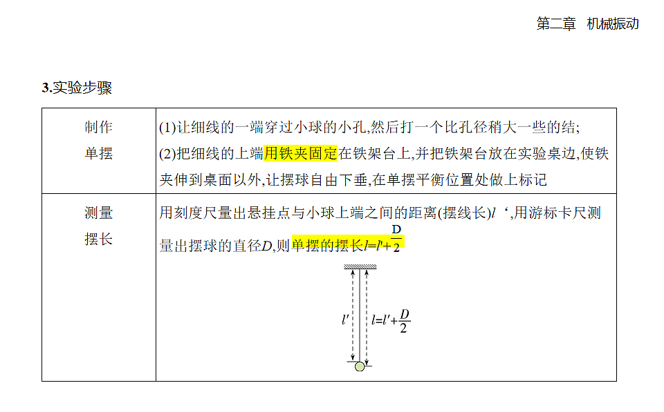 2.5实验:用单摆测量重力加速度知识点串讲课件-人教版高中物理高二上学期第2页
