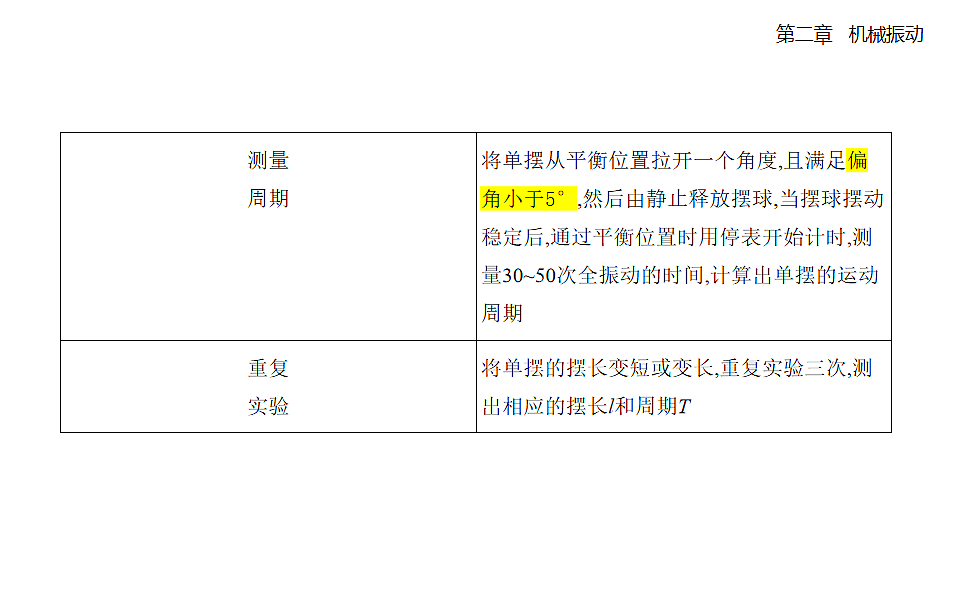 2.5实验:用单摆测量重力加速度知识点串讲课件-人教版高中物理高二上学期第3页