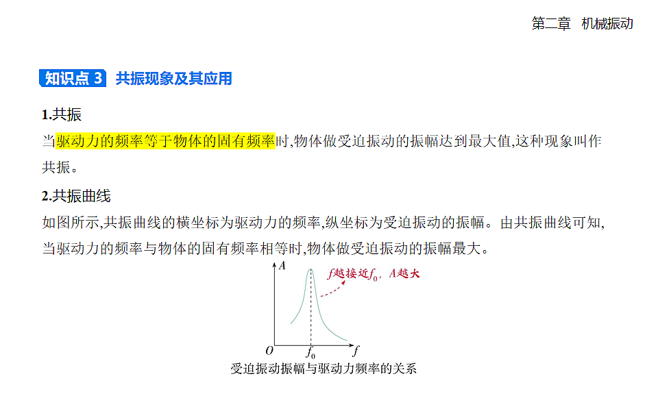 2.6受迫振动共振知识点串讲课件-人教版高中物理高二上学期第4页