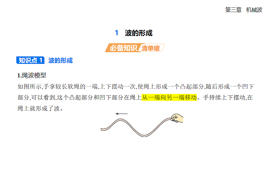 3.1波的形成知识点串讲课件-人教版高中物理高二上学期第1页