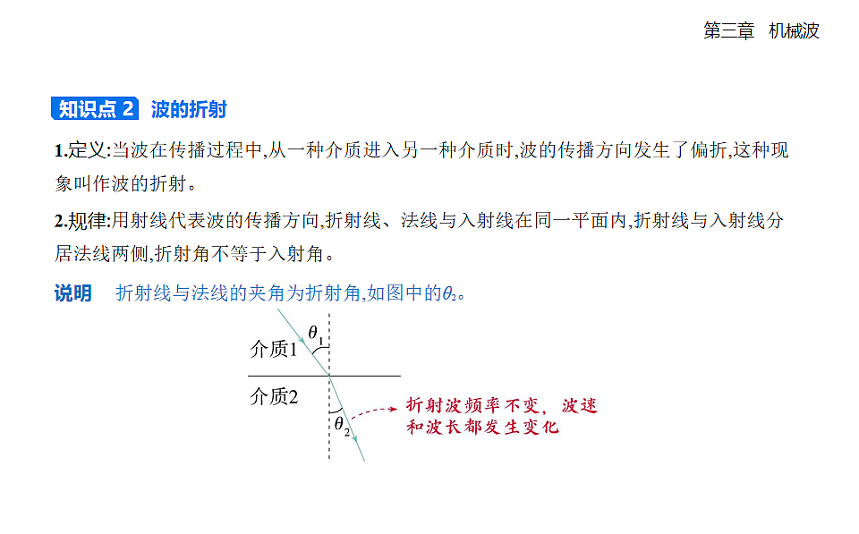 3.3波的反射、折射和衍射知识点串讲课件-人教版高中物理高二上学期第2页