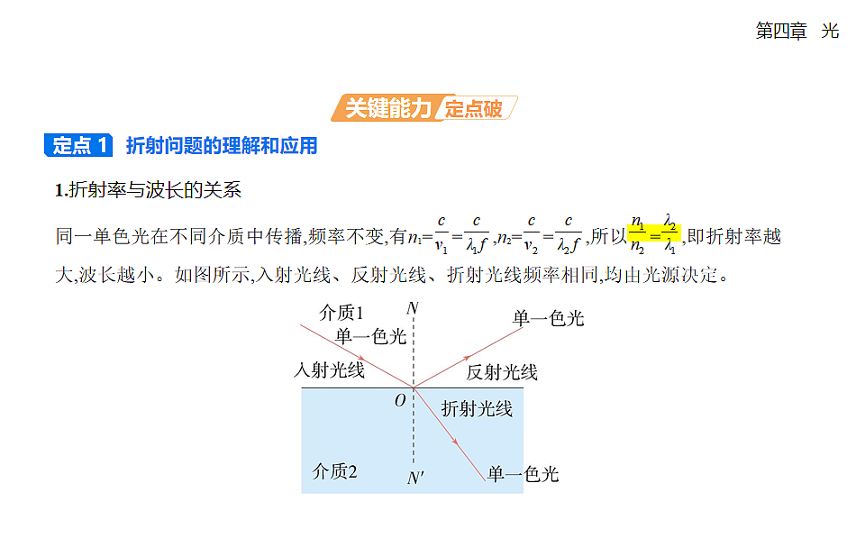 4.1 光的折射知识点串讲课件-人教版高中物理高二上学期第8页