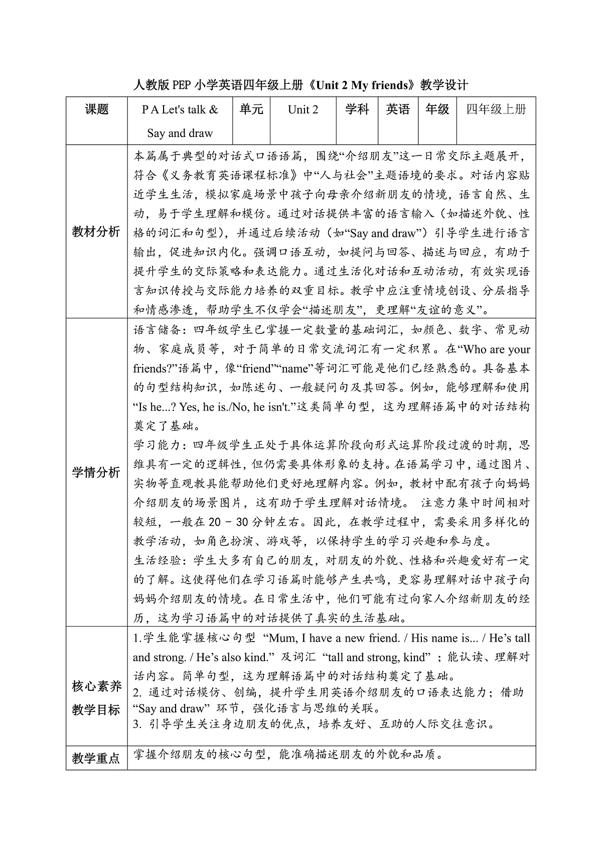 【任务型备课】人教版英语四上-Unit2 Part A Let's talk & Say and draw(教案)第1页