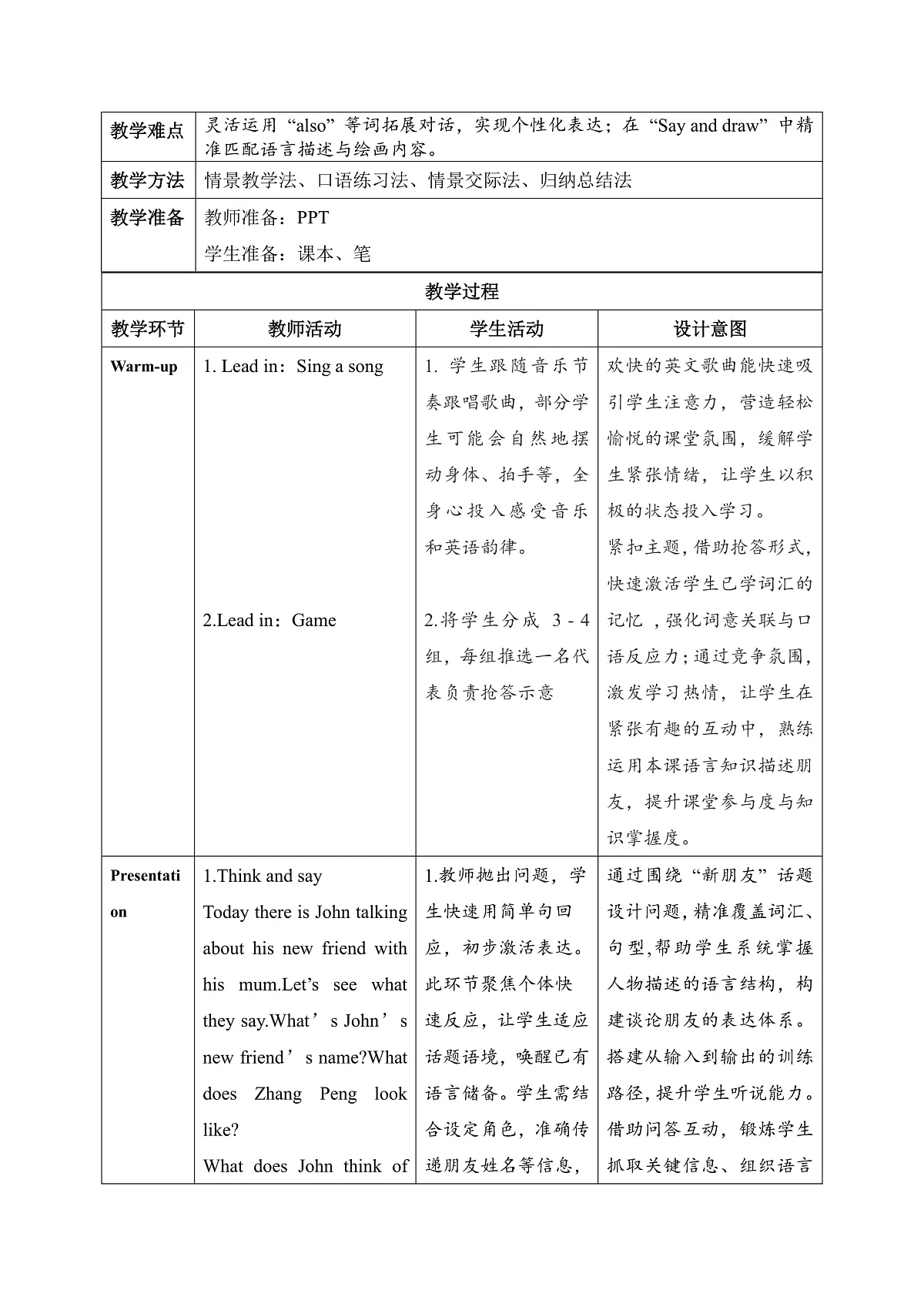 【任务型备课】人教版英语四上-Unit2 Part A Let's talk & Say and draw(教案)第2页
