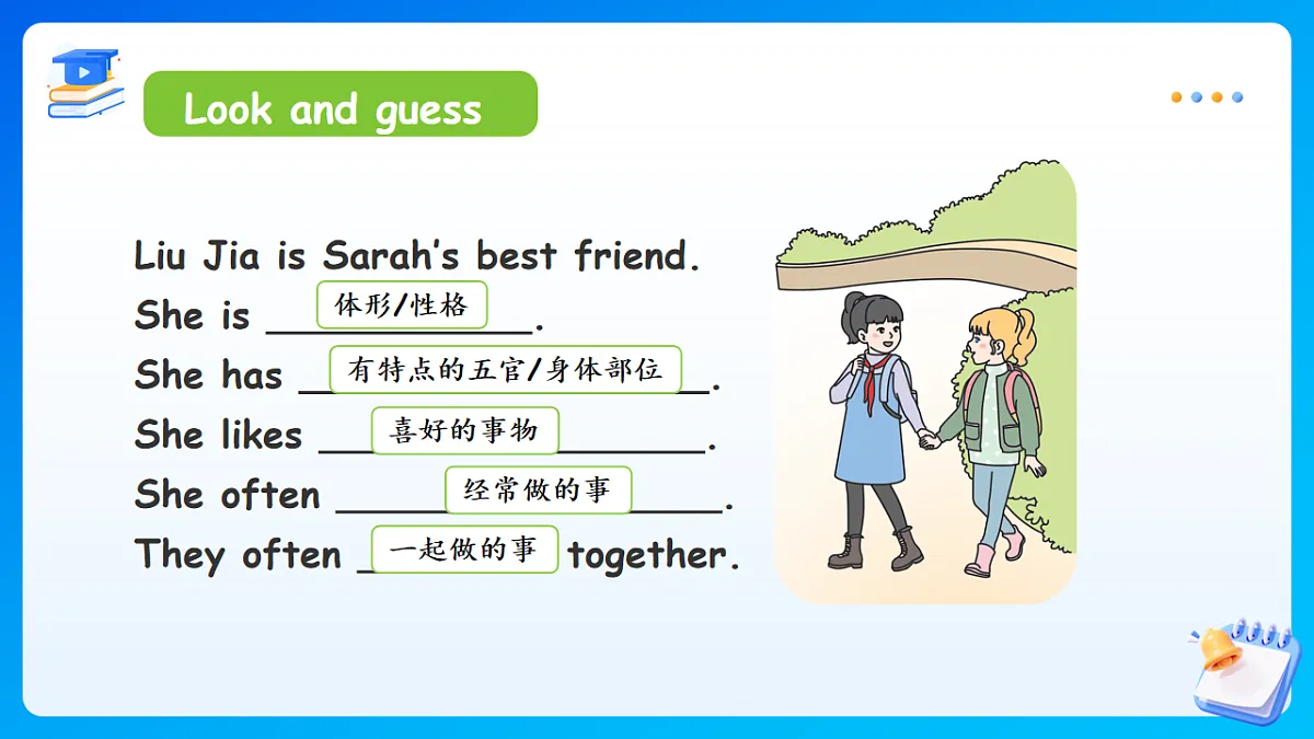 【任务型备课】人教版英语四上-Unit2Part B Read and write(课件)第7页
