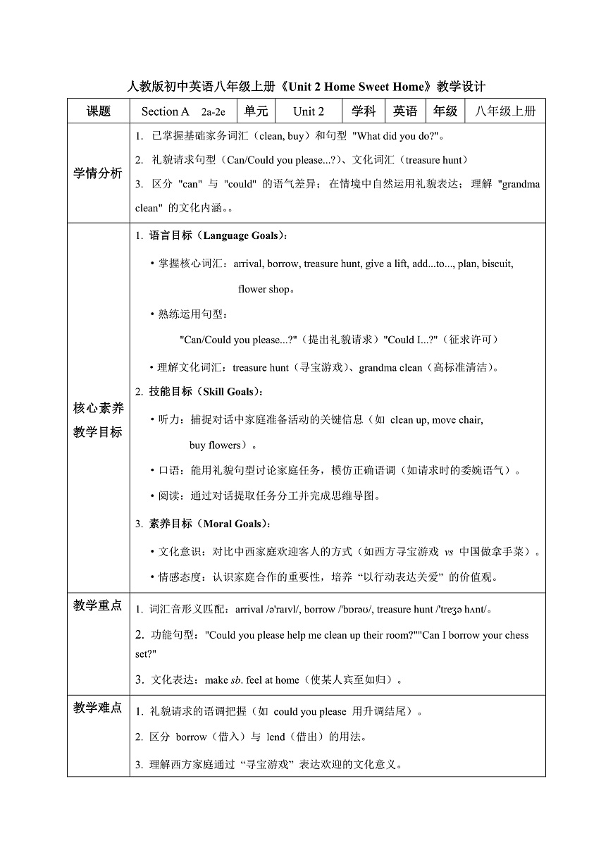 【任務(wù)型備課】人教版英語八上-Unit2 Section A 2a-2e （教案）第1頁