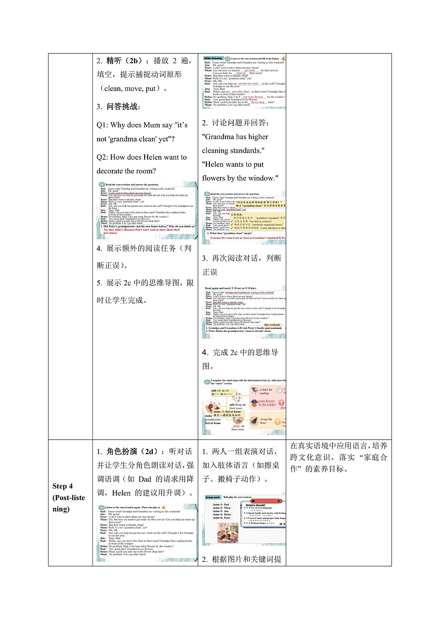 【任務(wù)型備課】人教版英語八上-Unit2 Section A 2a-2e （教案）第3頁