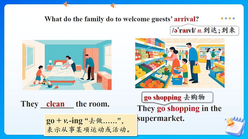 【任務(wù)型備課】人教版英語八上-Unit2 Section A 2a-2e (課件)第5頁