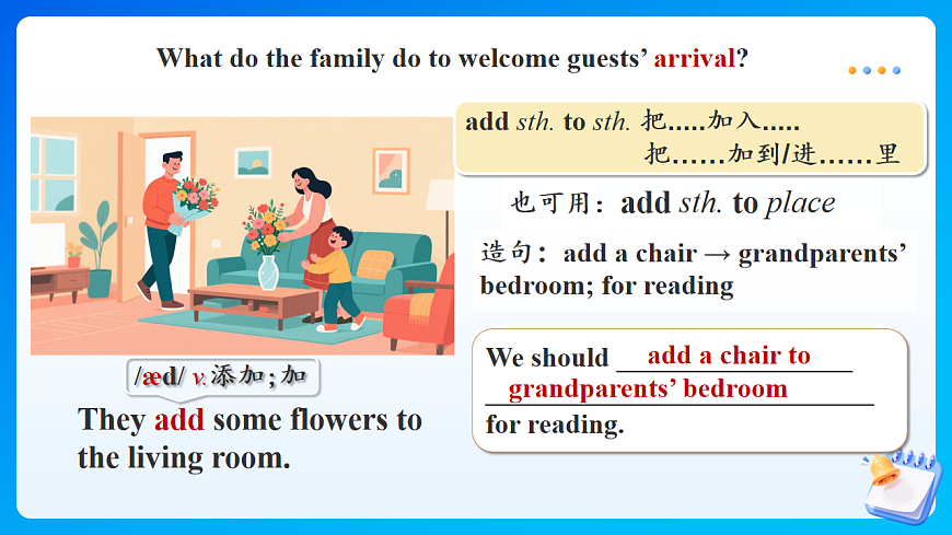 【任務(wù)型備課】人教版英語八上-Unit2 Section A 2a-2e (課件)第6頁