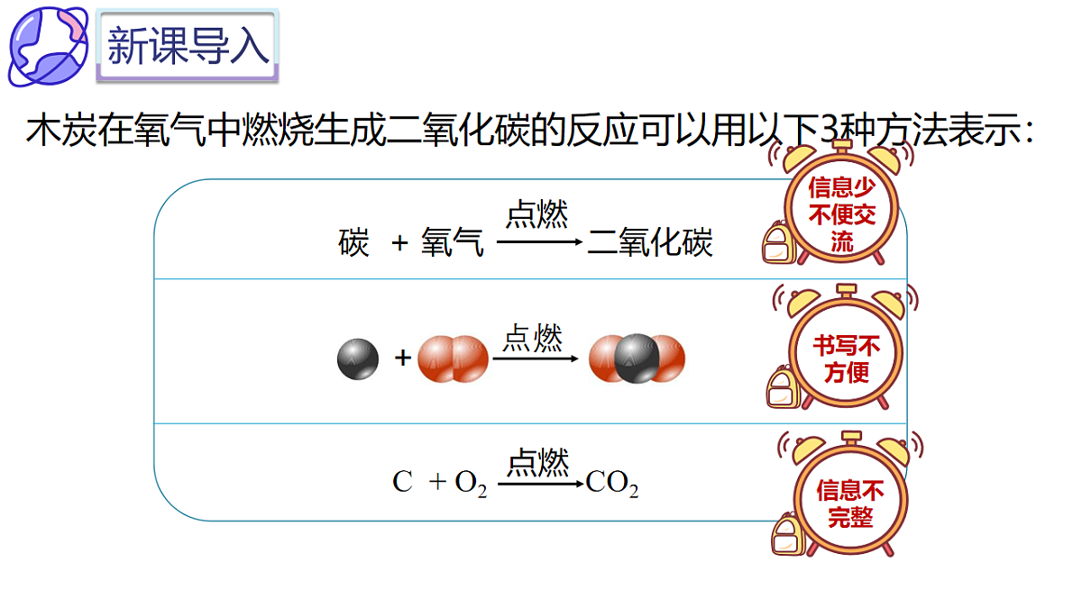 第五单元课题2 化学方程式(1) 课件第3页