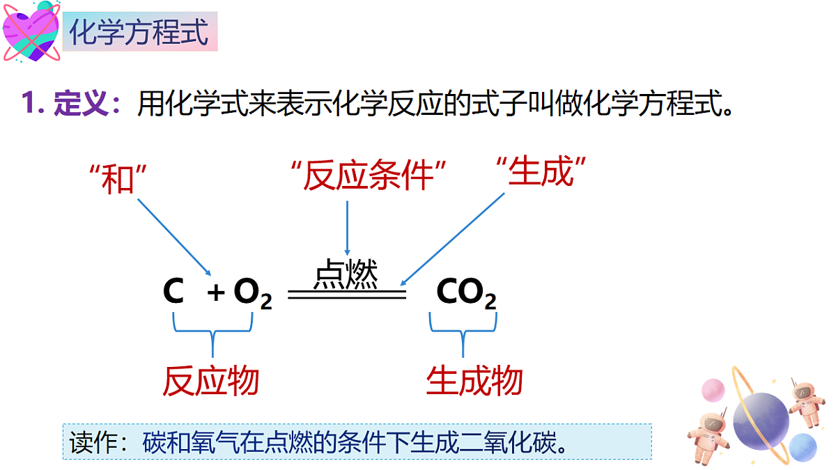 第五单元课题2 化学方程式(1) 课件第5页