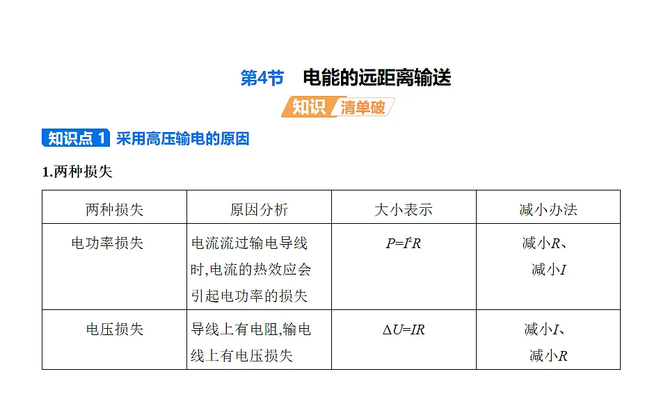 第4节电能的远距离输送知识点串讲课件-教科版版高中物理高二上学期(选必二)第1页