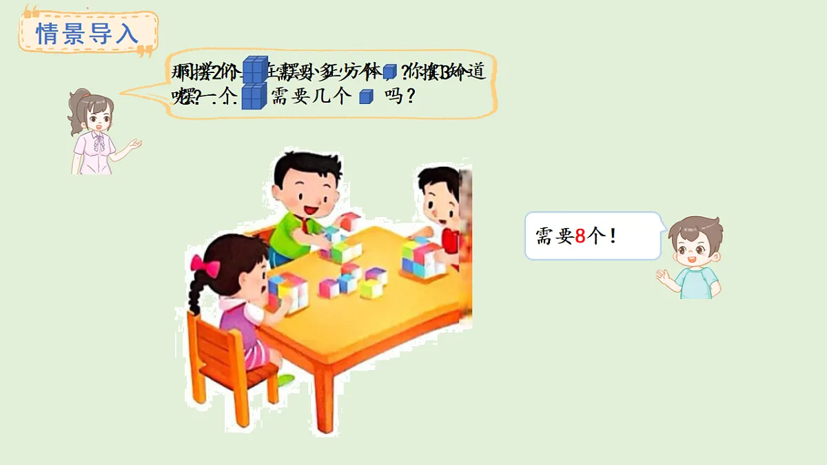 3.3 8的乘法口诀及求商(课件)2025-2026学年苏教版二年级数学上册第2页